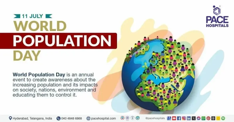 world population day 11 july 2024 pace hospitalsw