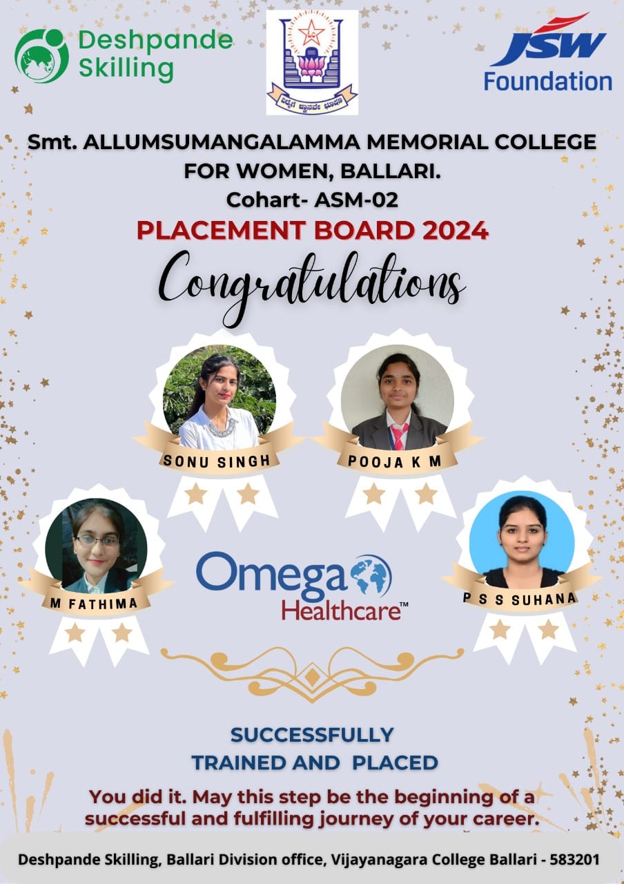 Placement & Career Guidance Cell - Hearty Congratulations to ...