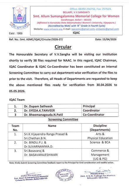 Smt ASMC IQAC Screening Committee