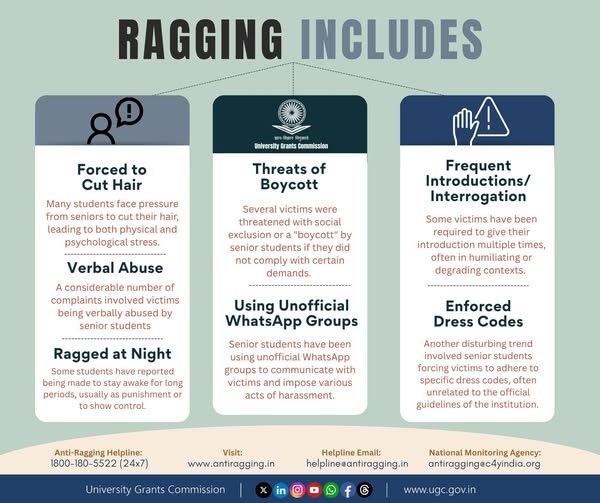 Www Anti Ragging In Anti-Ragging & Anti-Sexual Harassment Committee activity