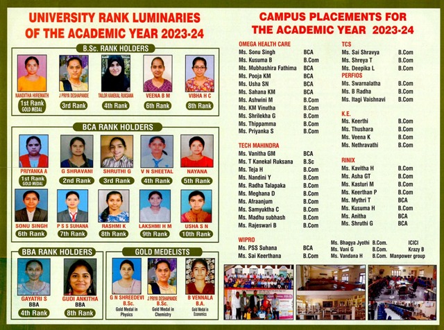 place ranks